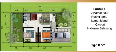 Layout Rumah